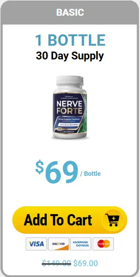 Nerve Forte-price